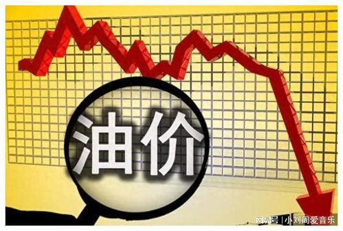 10月25日國內油價或將大幅下調，今年第8次油價下跌